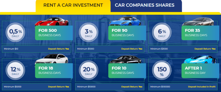Investment plans of the Zeppelin Cars project