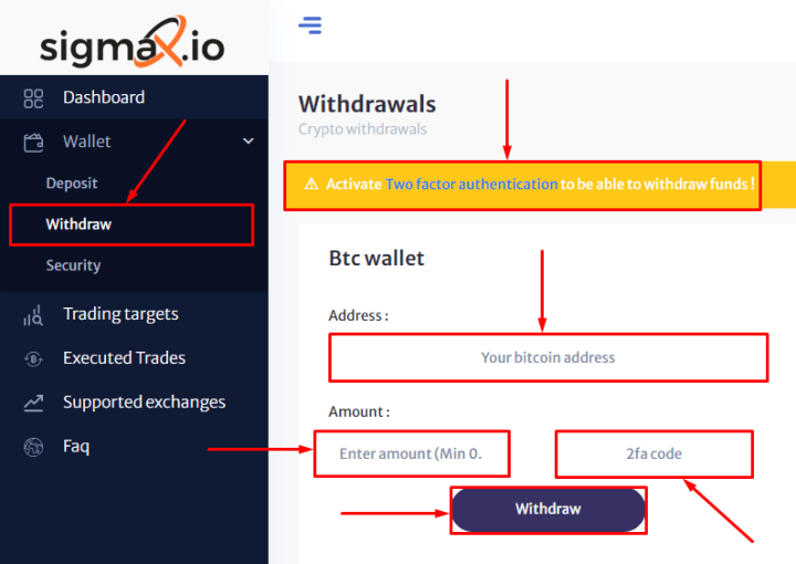 Withdrawal of funds in the Sigmax project