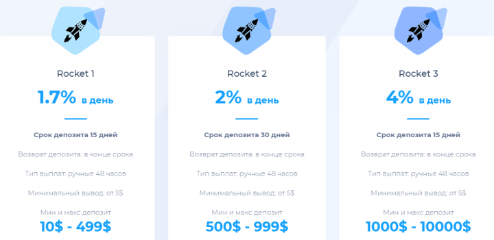 Crypto Rocket project investment plans
