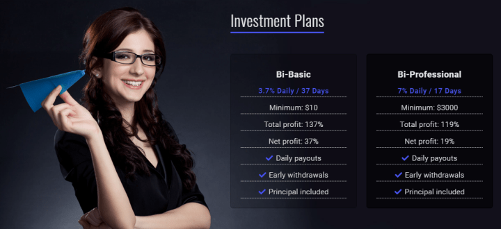 Инвестиционные планы проекта Bitonel