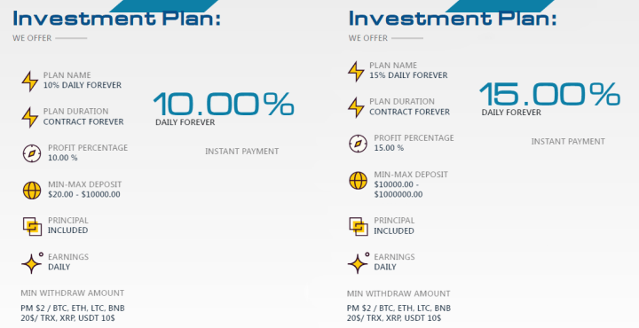 Инвестиционные планы проекта FinterGro