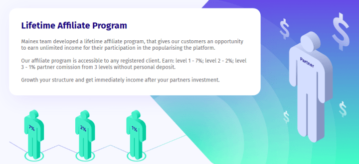 Affiliate program of the Mainex project