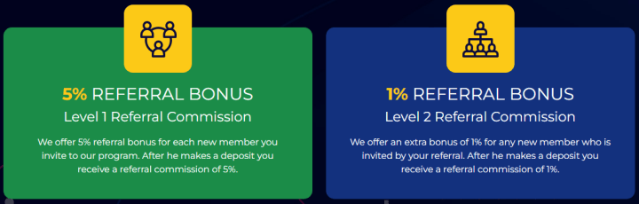 Affiliate program of the Neobit project