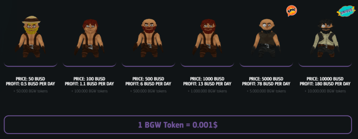 Investment plans of the BitGames World project