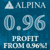 Überblick über das Projekt Alpina Trade
