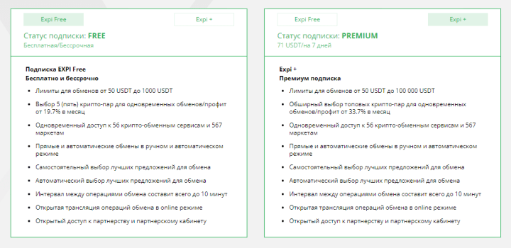 Инвестиционные планы проекта Expi