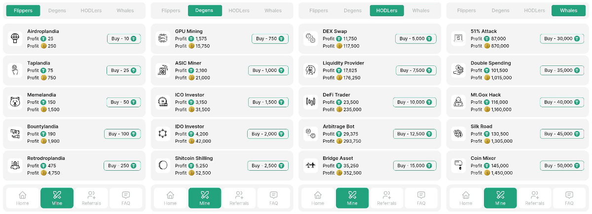 Инвестиционные планы проекта TapTether Bot