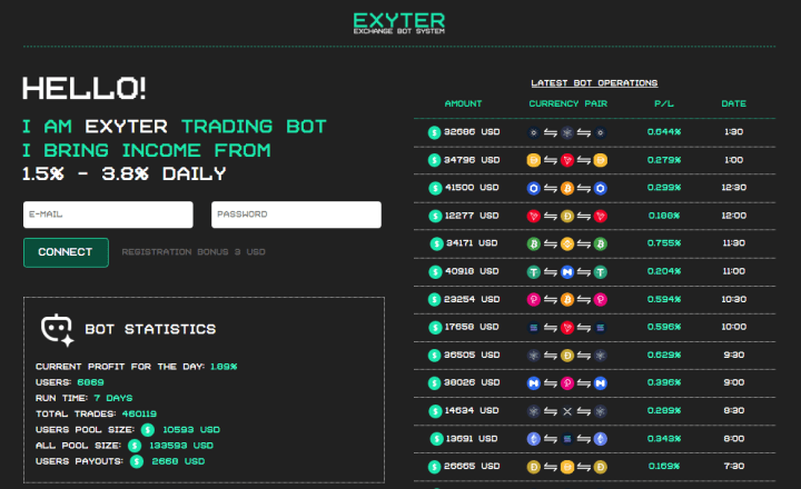 Обзор проекта Exyter